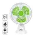 Fan RAT04-E